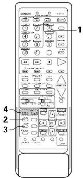 DENON AVR-981 - 4 - 3