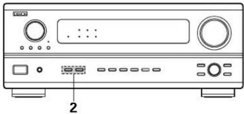 DENON AVR-981 - NOTES: - 1