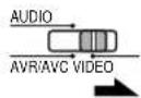 DENON AVR-981 - Learning function - 2