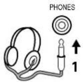 DENON AVR-981 - [2] Listening over headphones - 1