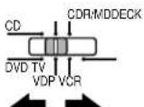 DENON AVR-981 - 2 - 1