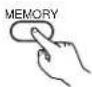 DENON AVR-981 - Preset memory - 4
