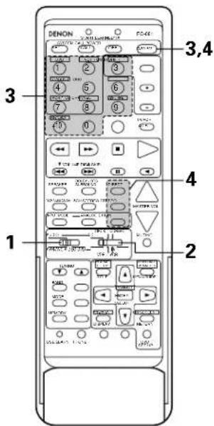 DENON AVR-981 - 5 - 1