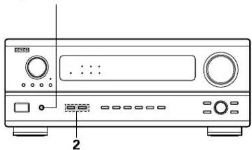 DENON AVR-981 - NOTE: - 1
