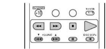 DENON AVR-981 - Operating DENON audio components - 4
