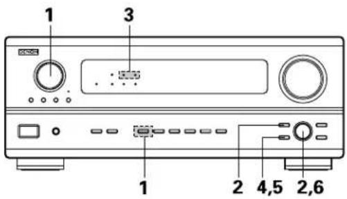 DENON AVR-981 - 3 - 5