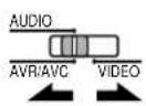DENON AVR-981 - Using the system call function - 5