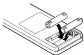 DENON AVR-981 - Inserting the batteries - 2