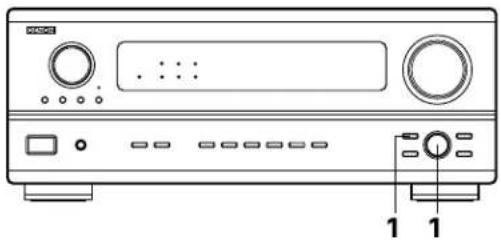 DENON AVR-981 - NOTE: - 1