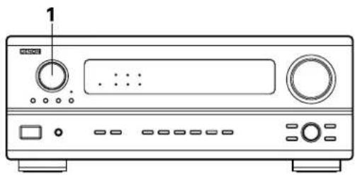 DENON AVR-981 - 4 - 2