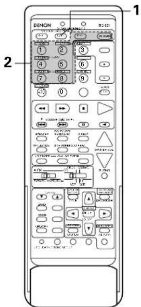 DENON AVR-981 - Using the system call function - 2