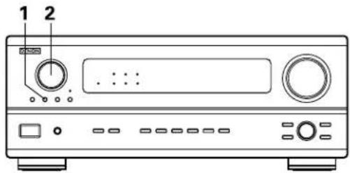DENON AVR-981 - Recalling preset stations - 7