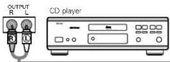 DENON AVR-981 - Connecting the audio components - 1