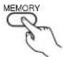 DENON AVR-981 - Preset memory - 1