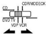 DENON AVR-981 - 2 - 1
