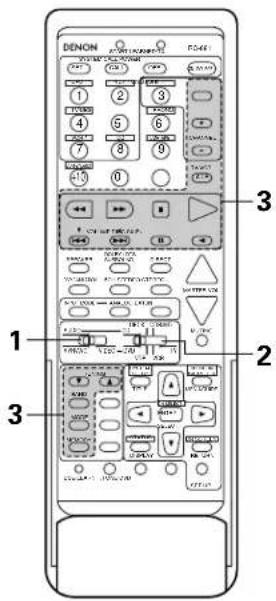 DENON AVR-981 - Operating DENON audio components - 3