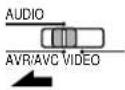 DENON AVR-981 - 1 - 1