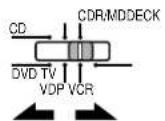 DENON AVR-981 - 2 - 1