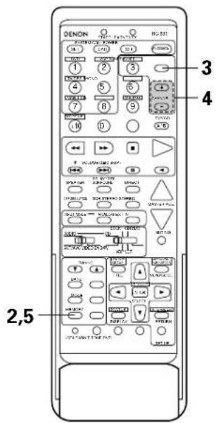 DENON AVR-981 - Preset memory - 5
