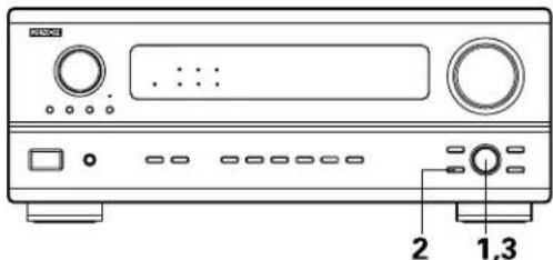 DENON AVR-981 - 1 - 2