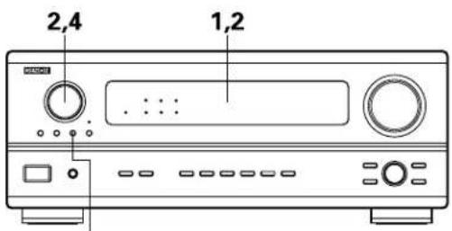 DENON AVR-981 - 4 - 2