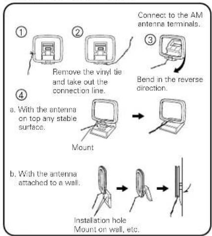 DENON AVR-981 - Connecting a video component equipped with S-Video jacks - 3
