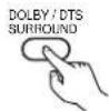 DENON AVR-981 - 2 - 1