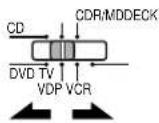 DENON AVR-981 - Clearing "learned" remote control signals - 3