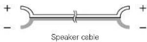 DENON AVR-786S - Cable indications - 6