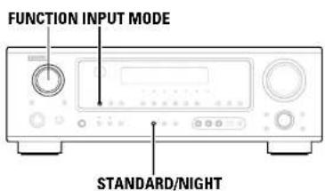 DENON AVR-786S - ENGLISH - 1