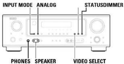 DENON AVR-786S - ENGLISH - 1