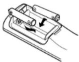DENON AVR-786S - Inserting the batteries - 2
