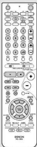 DENON AVR-786S - Digital video disc player (DVD) system buttons - 1
