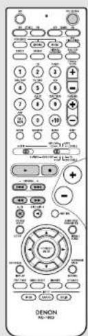 DENON AVR-786S - ENGLISH - 2