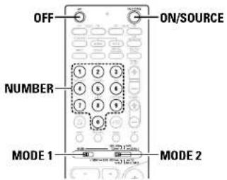 DENON AVR-786S - Advanced Operation - 1