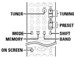 DENON AVR-786S - ENGLISH - 2