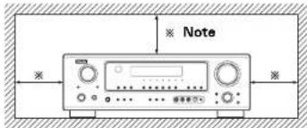 DENON AVR-786S - Cautions on installation - 1
