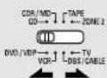 DENON AVR-786S - Set the MODE 2 switch to the component to be registered. - 1