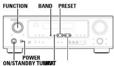DENON AVR-786S - ENGLISH - 1