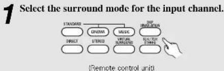 DENON AVR-786S - DSP surround simulation - 1