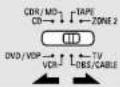 DENON AVR-786S - Punch through - 2