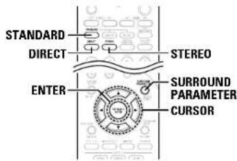 DENON AVR-786S - ENGLISH - 2
