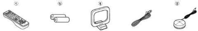 DENON AVR-786S - Accessories - 1