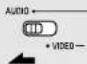 DENON AVR-786S - ■When using the SURR.BACK/ZONE2 amplifier as the ZONE2 - 5