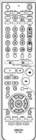 DENON AVR-786S - Monitor TV (TV) system buttons - 1