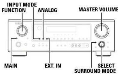 DENON AVR-786S - Basic Operation - 1