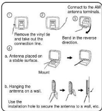 DENON AVR-786S - ■AM loop antenna assembly - 1