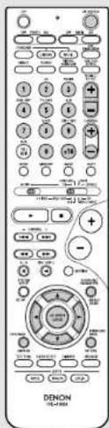 DENON AVR-786S - ENGLISH - 3