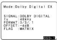 DENON AVR-786S - FLAG: - 1
