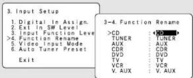 DENON AVR-786S - Setting the Function Rename - 1